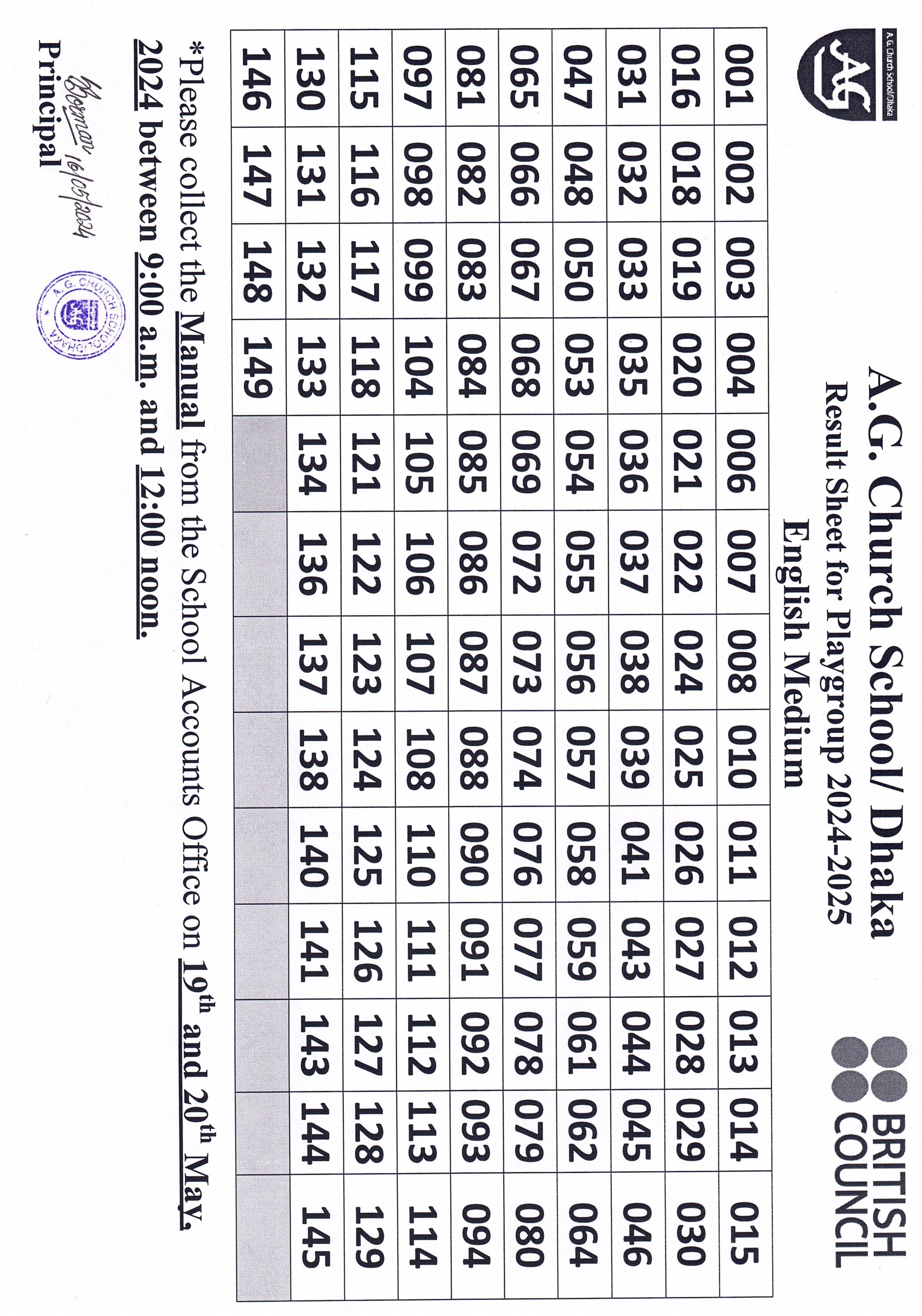 Result sheet for playgroup 2024-2025